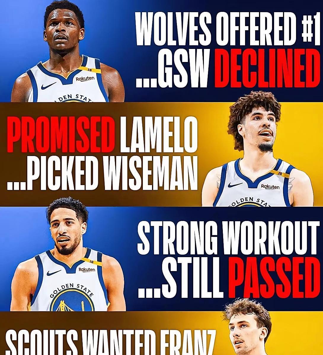 集结日明尼苏达森林狼备战英超；回应争议细节曝光；震撼外界；赛程密集仍需轮换的简单介绍